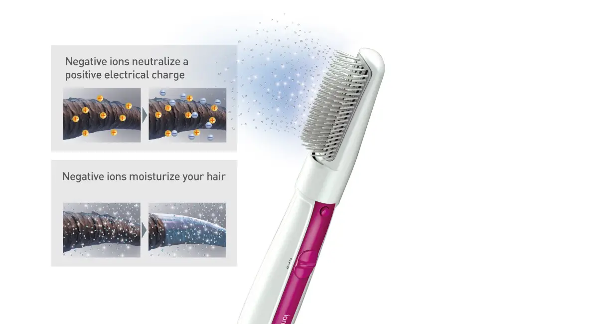 Panasonic-3032129158-feature_mi_en_021